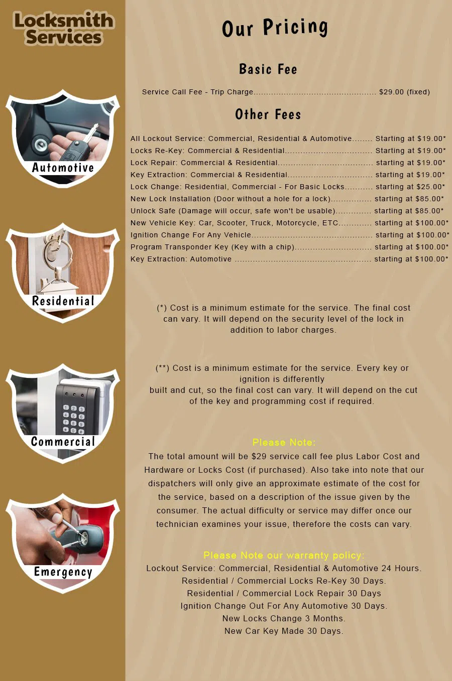 Holmes Beach FL Locksmith Store Holmes Beach, FL 941-444-2160